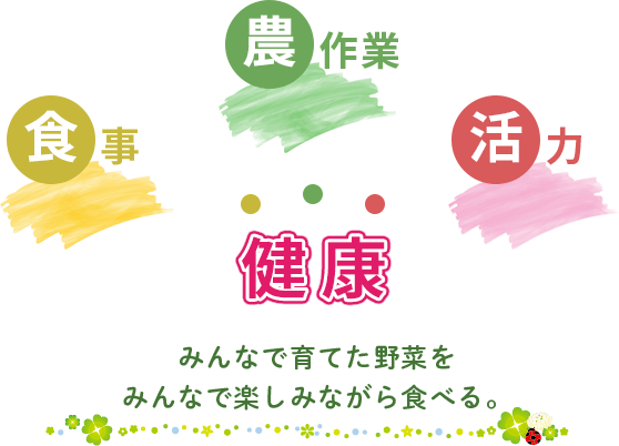 農作業×食事×活力=健康 みんなで育てた野菜をみんなで楽しみながら食べる。